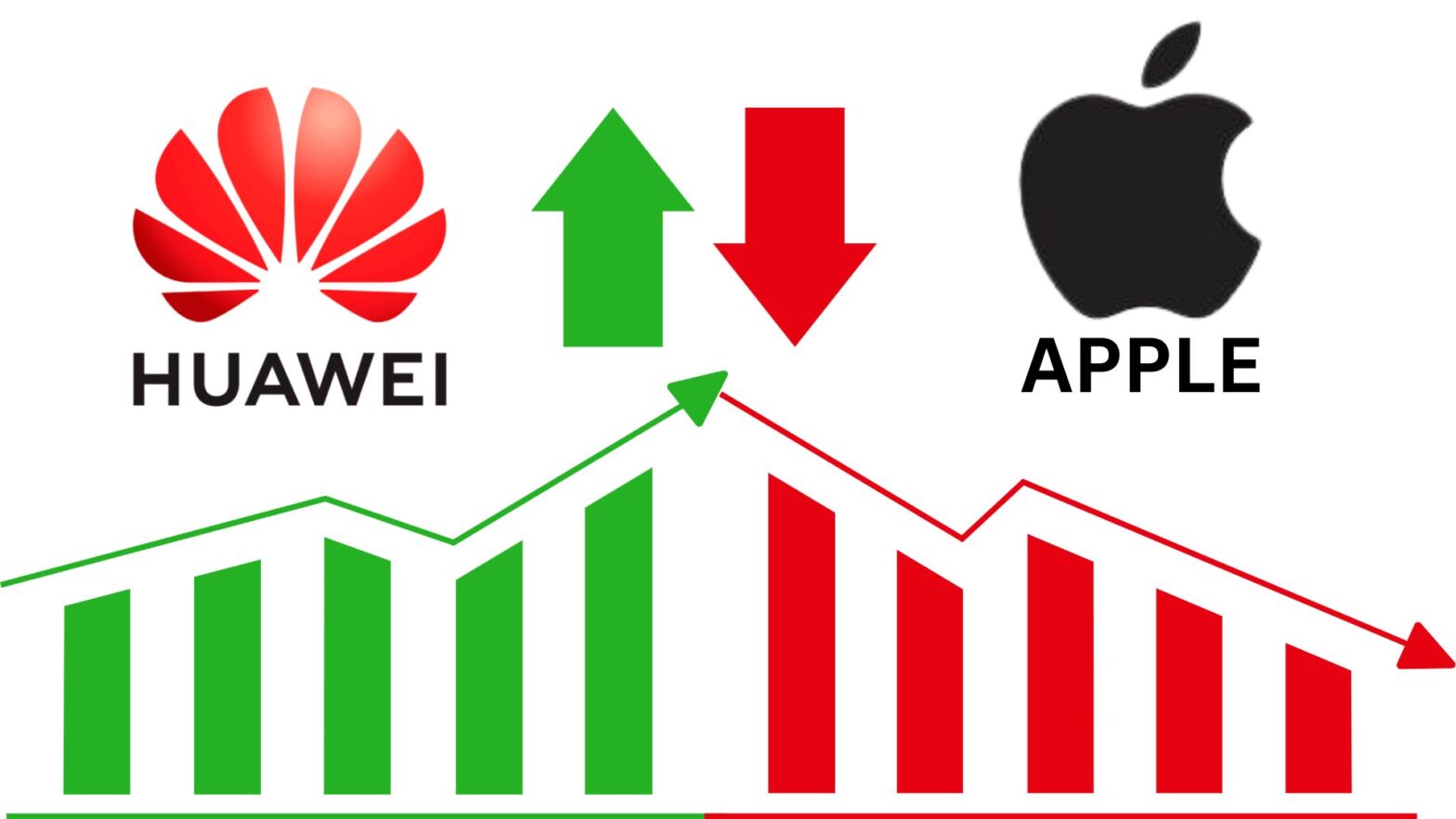 Is Huawei Overtaking Apple in China? Singles' Day Sales Numbers Say So